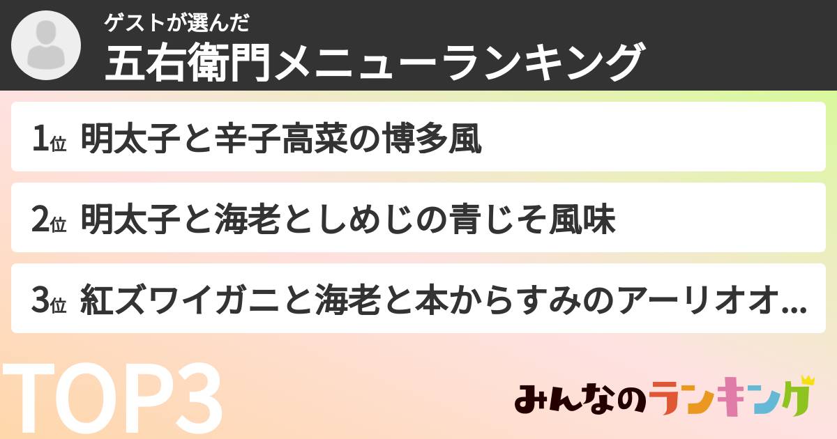 ゲストさんの「五右衛門メニューランキング」