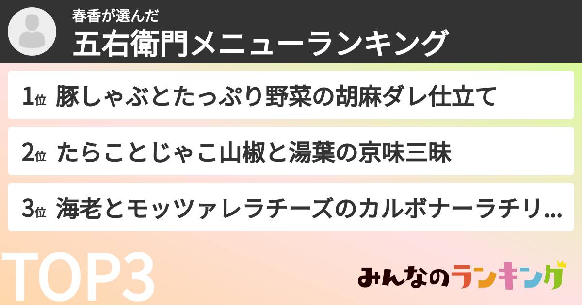 春香さんの「五右衛門メニューランキング」
