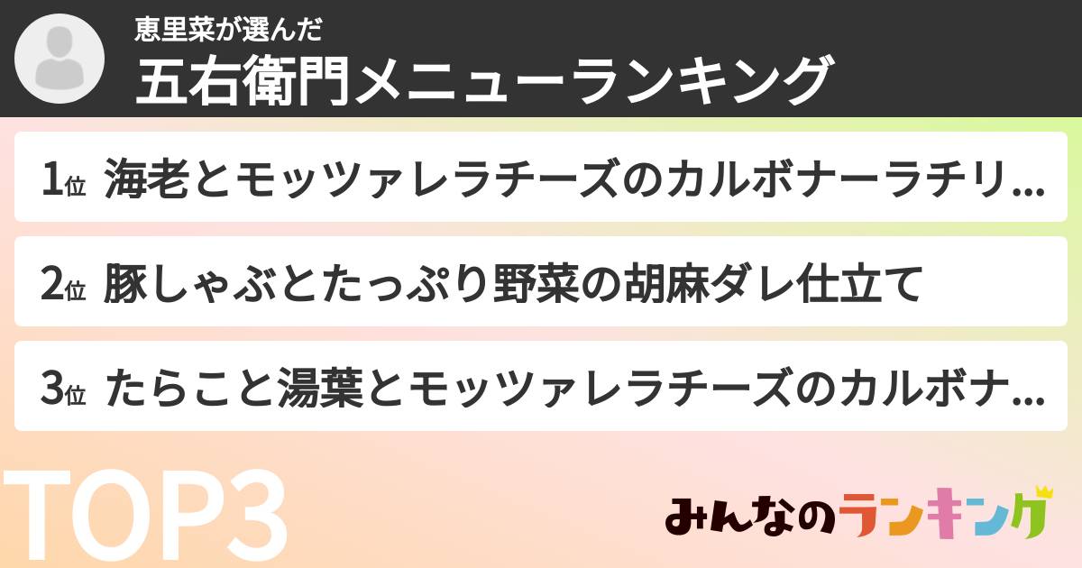 恵里菜さんの「五右衛門メニューランキング」