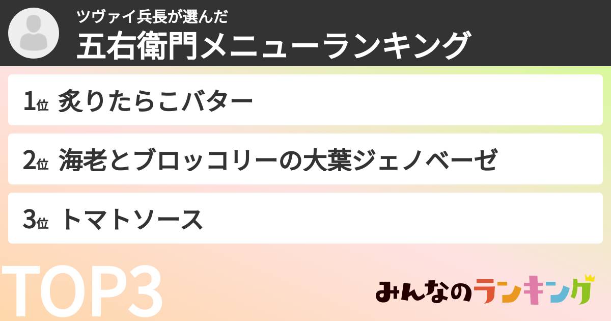 ツヴァイ兵長さんの「五右衛門メニューランキング」