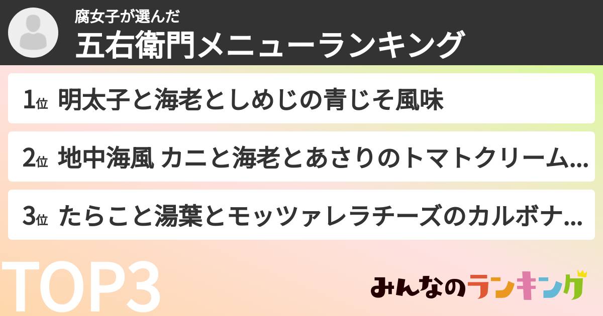 腐女子さんの「五右衛門メニューランキング」