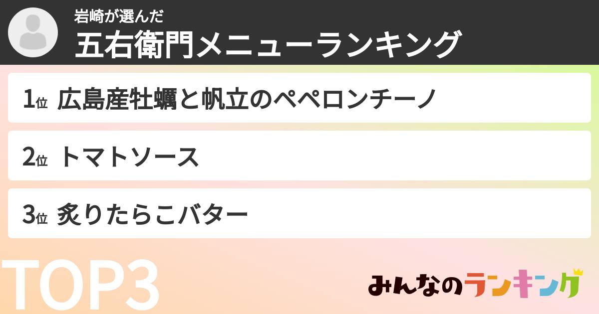 岩崎さんの「五右衛門メニューランキング」