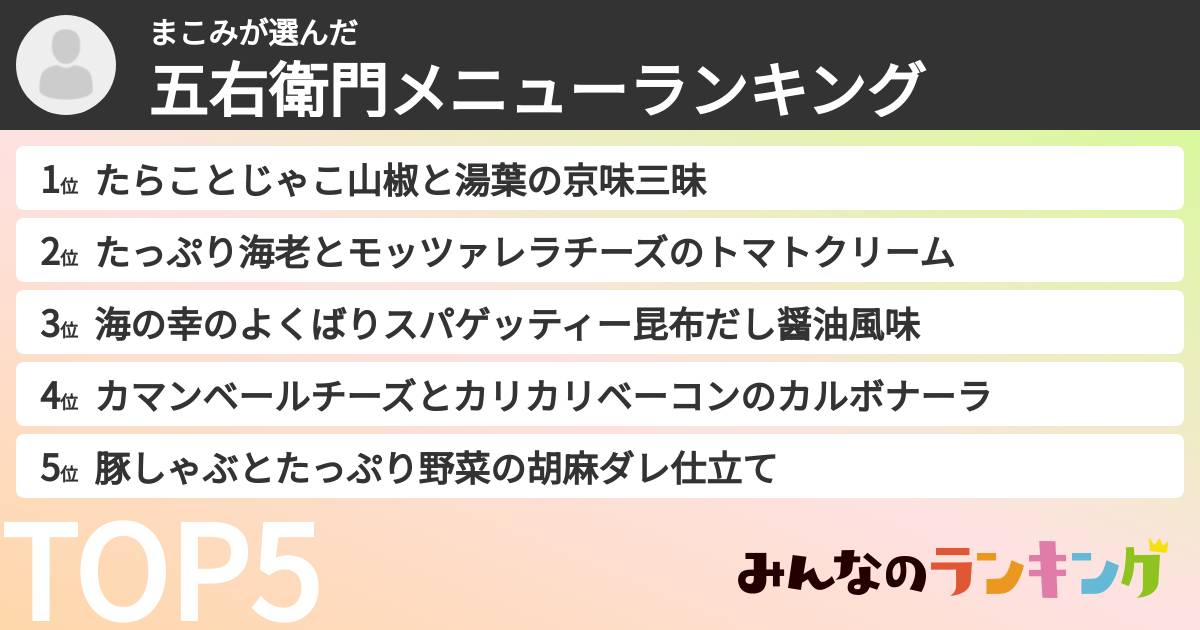 まこみさんの「五右衛門メニューランキング」