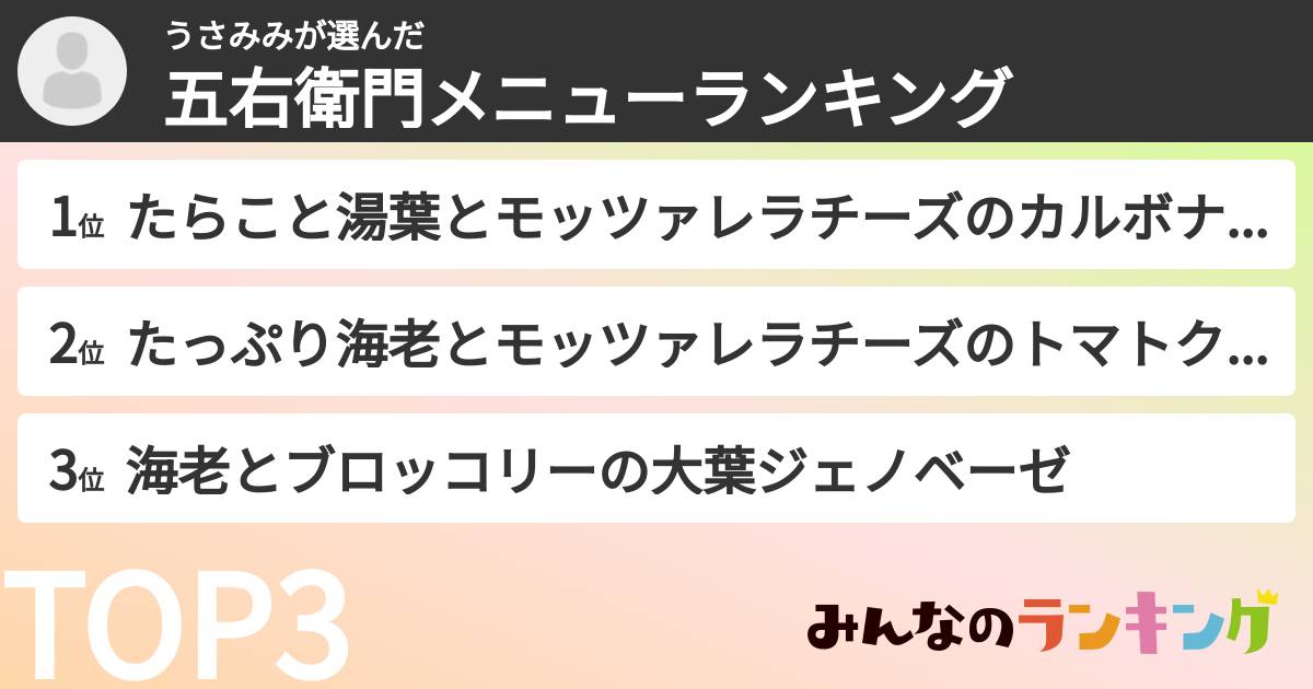 うさみみさんの「五右衛門メニューランキング」
