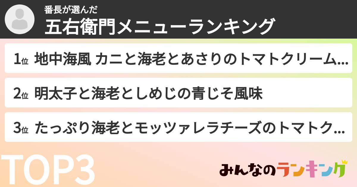 番長さんの「五右衛門メニューランキング」