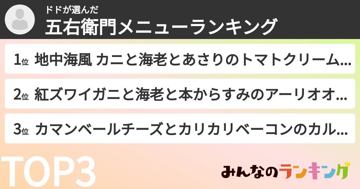 ドドさんの「五右衛門メニューランキング」