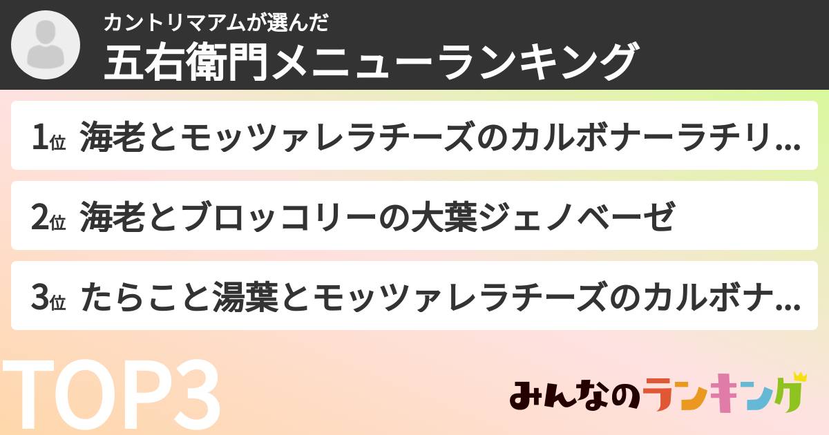 カントリマアムさんの「五右衛門メニューランキング」