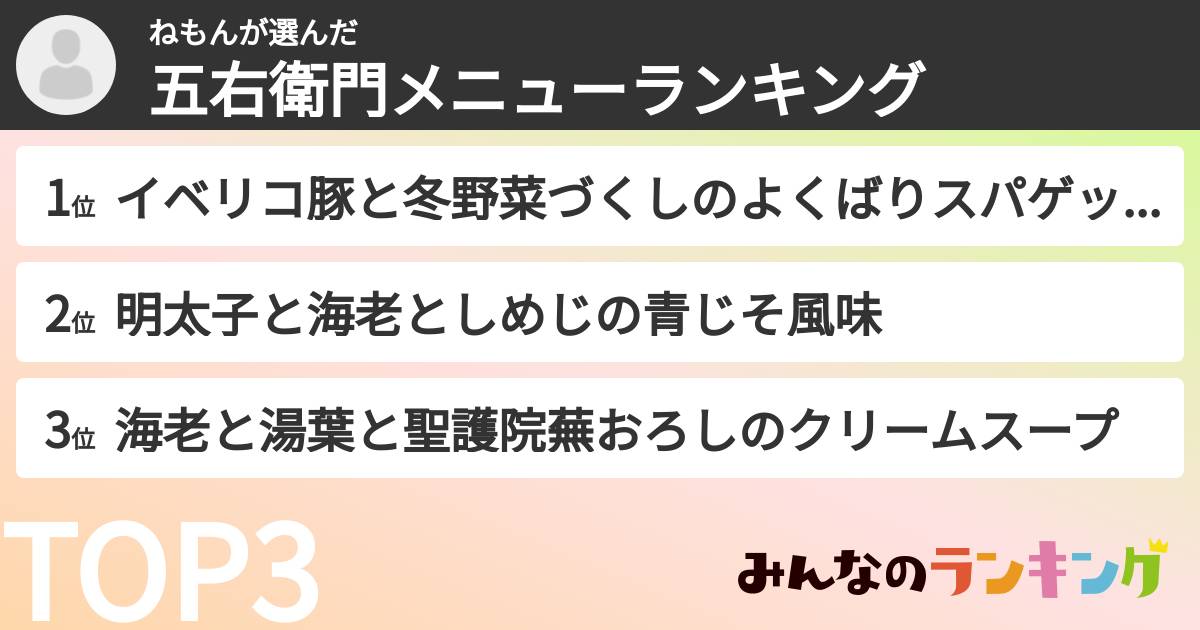 ねもんさんの「五右衛門メニューランキング」