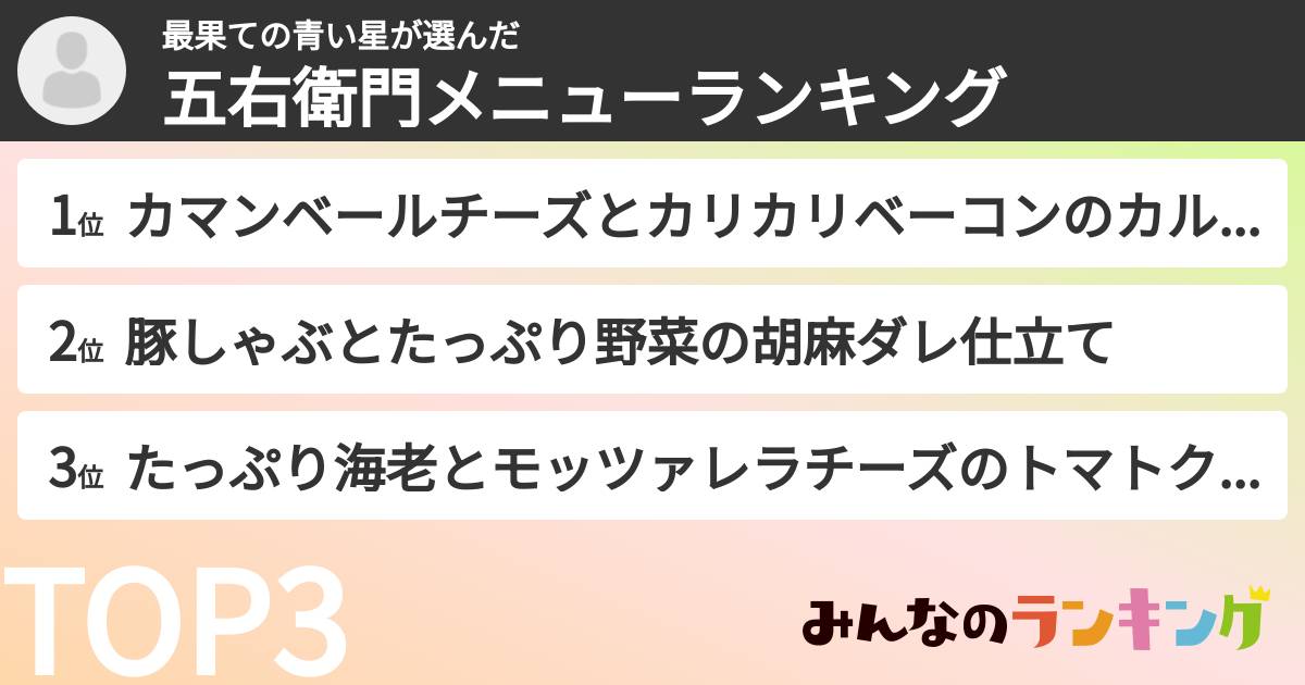 最果ての青い星さんの「五右衛門メニューランキング」