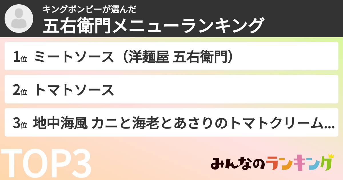 キングボンビーさんの「五右衛門メニューランキング」