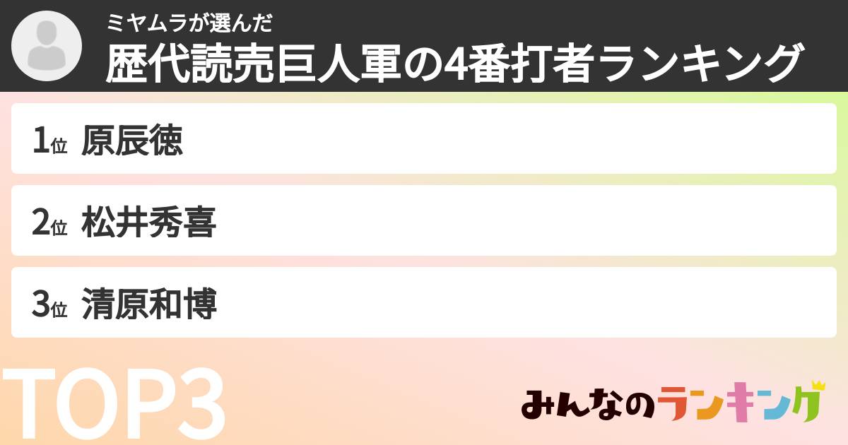 ミヤムラさんの「歴代読売巨人軍の4番打者ランキング」