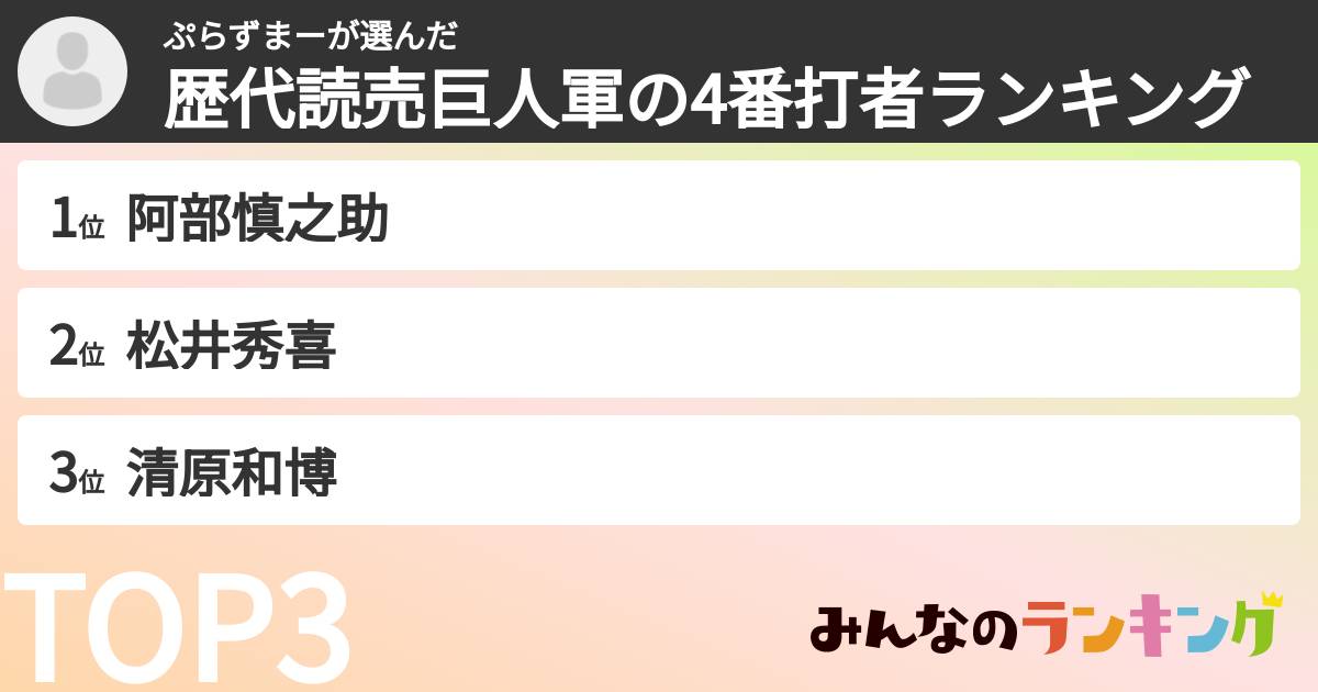 ぷらずまーさんの「歴代読売巨人軍の4番打者ランキング」