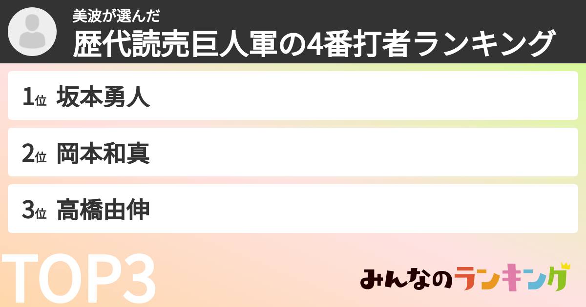 美波さんの「歴代読売巨人軍の4番打者ランキング」