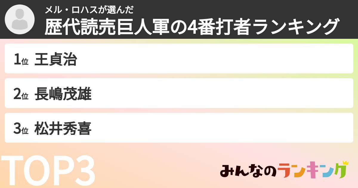メル・ロハスさんの「歴代読売巨人軍の4番打者ランキング」