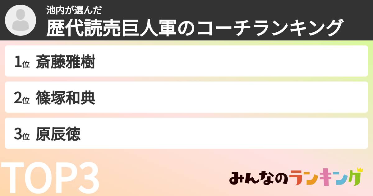池内さんの「歴代読売巨人軍のコーチランキング」