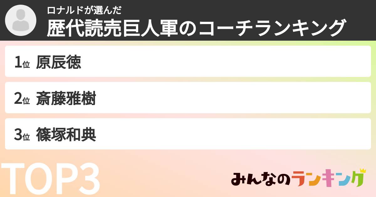 ロナルドさんの「歴代読売巨人軍のコーチランキング」