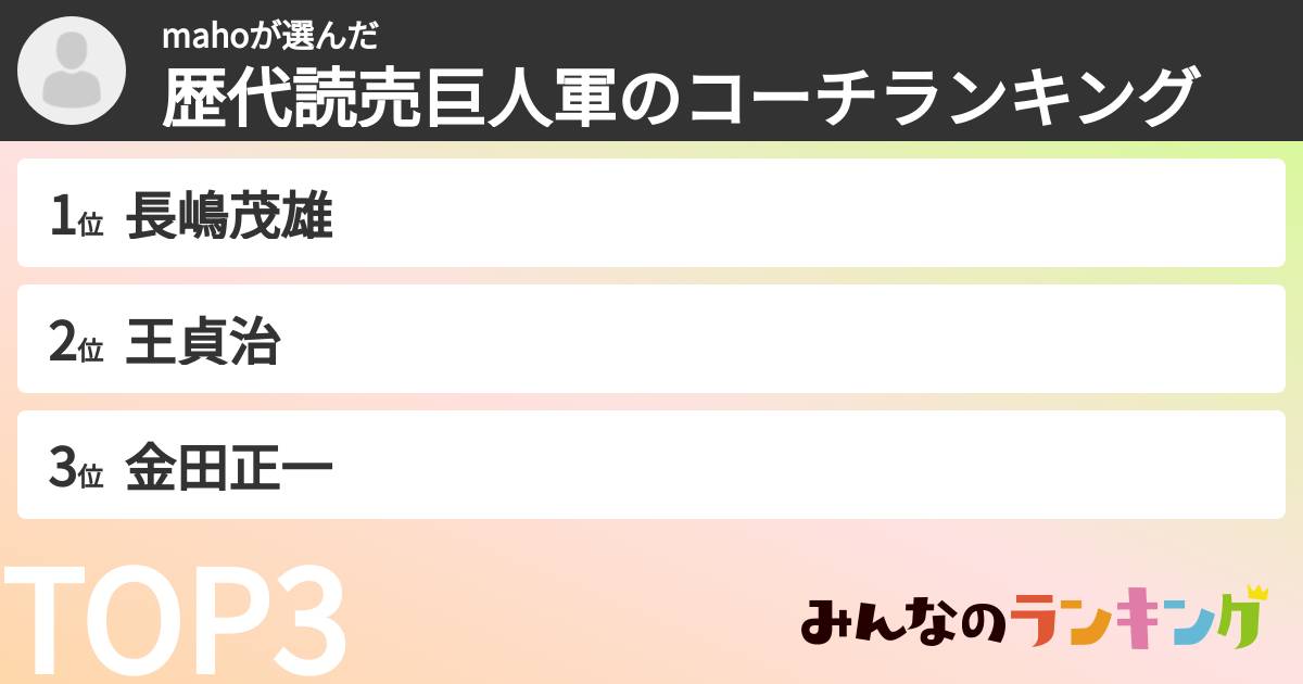 mahoさんの「歴代読売巨人軍のコーチランキング」