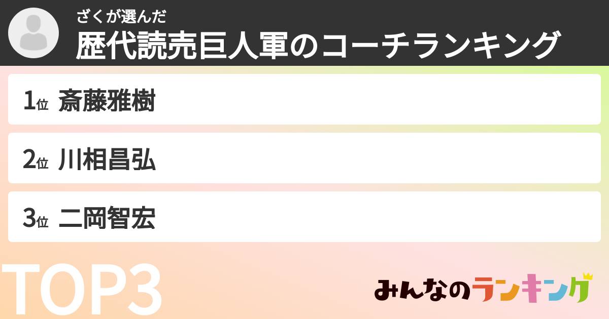 ざくさんの「歴代読売巨人軍のコーチランキング」