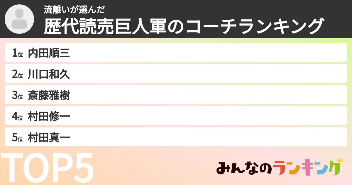 流離いさんの「歴代読売巨人軍のコーチランキング」