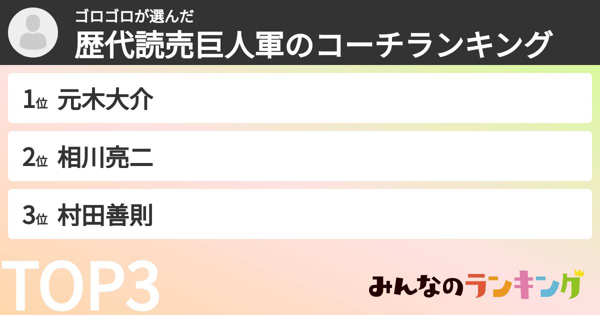 ゴロゴロさんの「歴代読売巨人軍のコーチランキング」