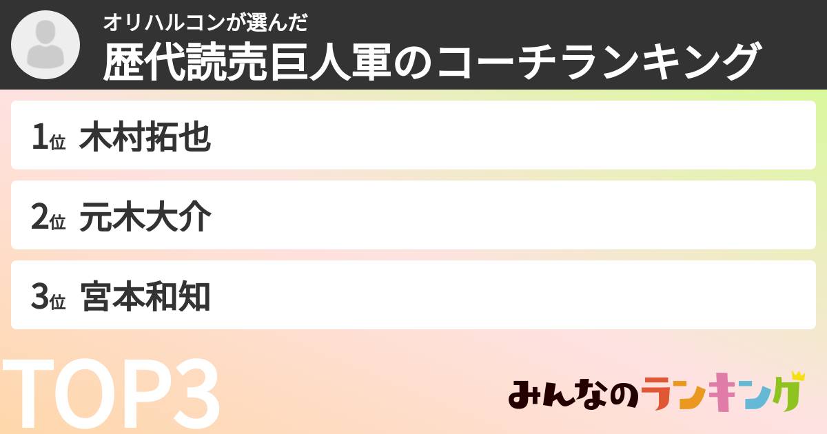 オリハルコンさんの「歴代読売巨人軍のコーチランキング」