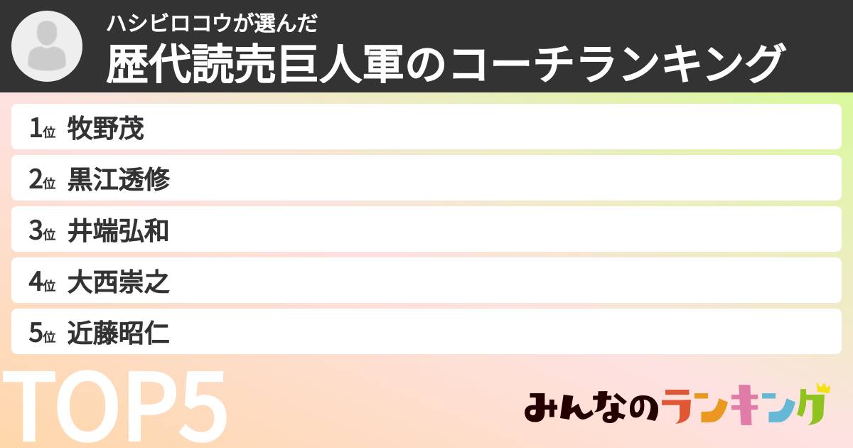 ハシビロコウさんの「歴代読売巨人軍のコーチランキング」