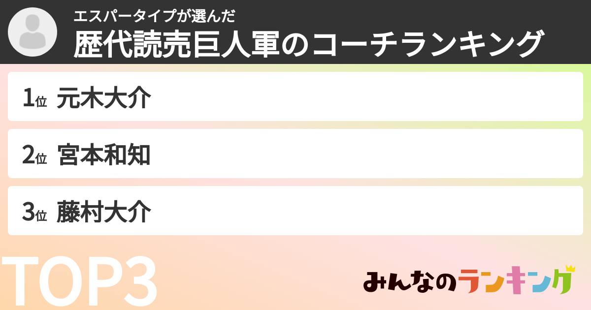 エスパータイプさんの「歴代読売巨人軍のコーチランキング」