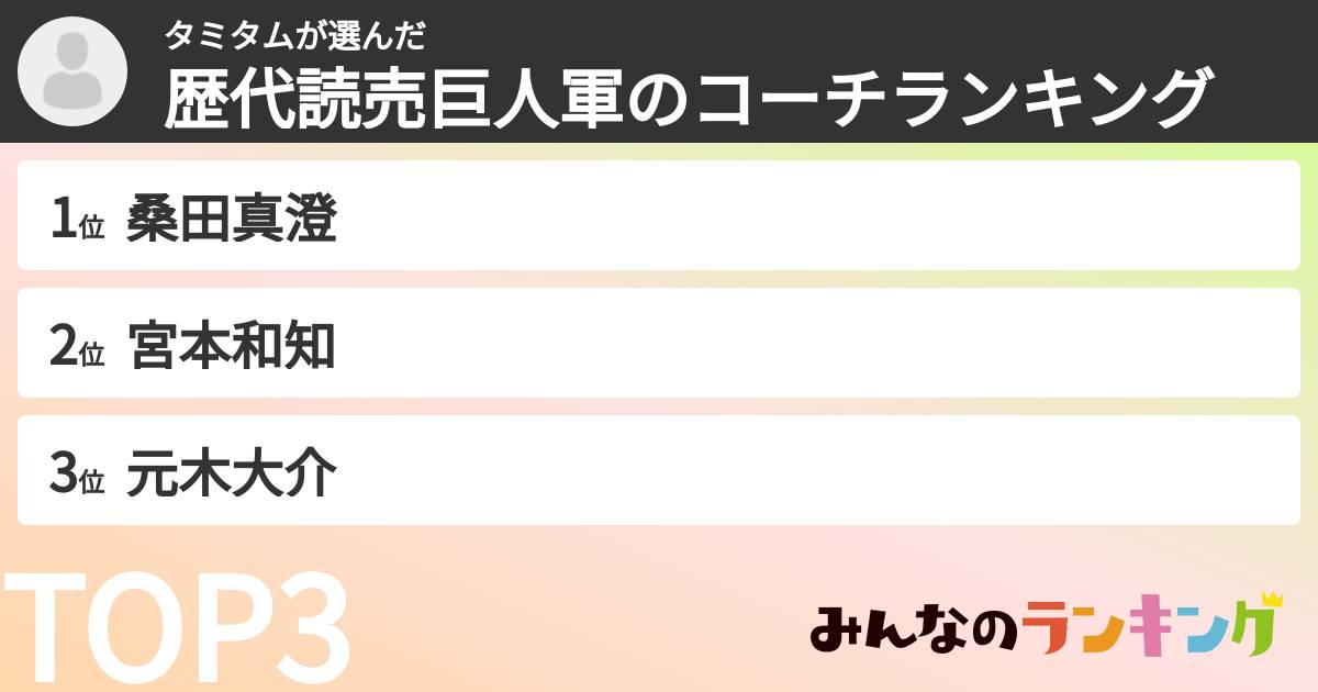 タミタムさんの「歴代読売巨人軍のコーチランキング」