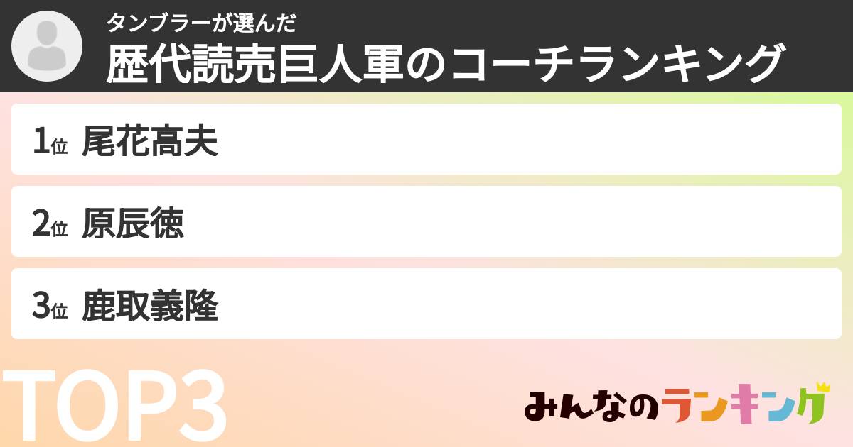 タンブラーさんの「歴代読売巨人軍のコーチランキング」