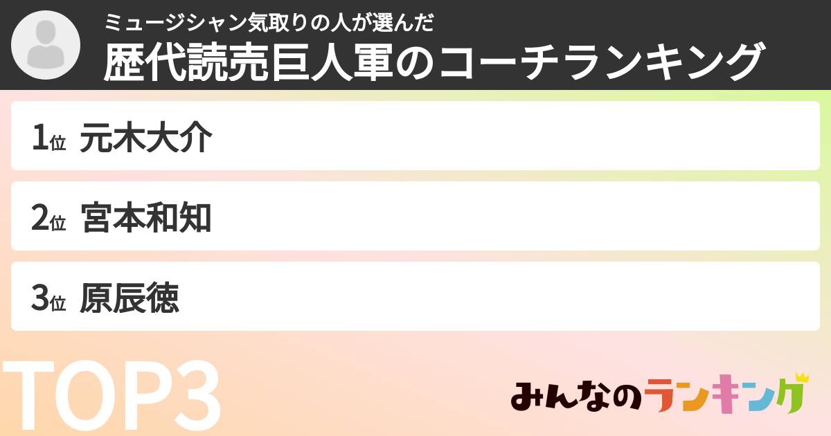 ミュージシャン気取りの人さんの「歴代読売巨人軍のコーチランキング」