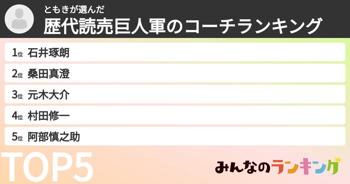ともきさんの「歴代読売巨人軍のコーチランキング」