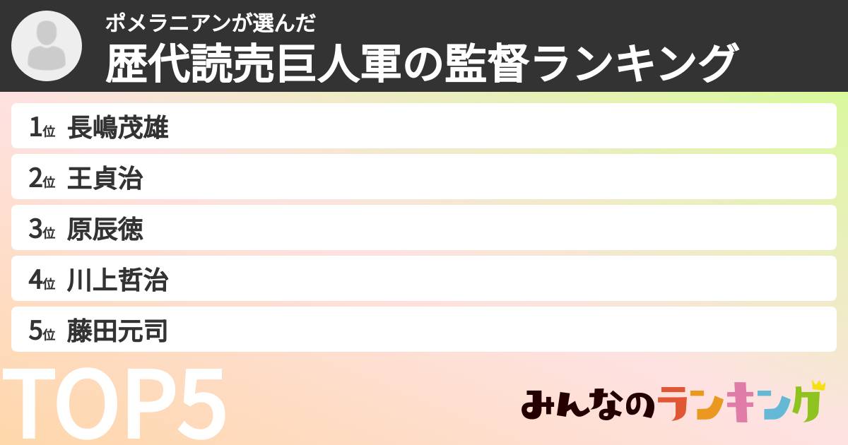 ポメラニアンさんの「歴代読売巨人軍の監督ランキング」