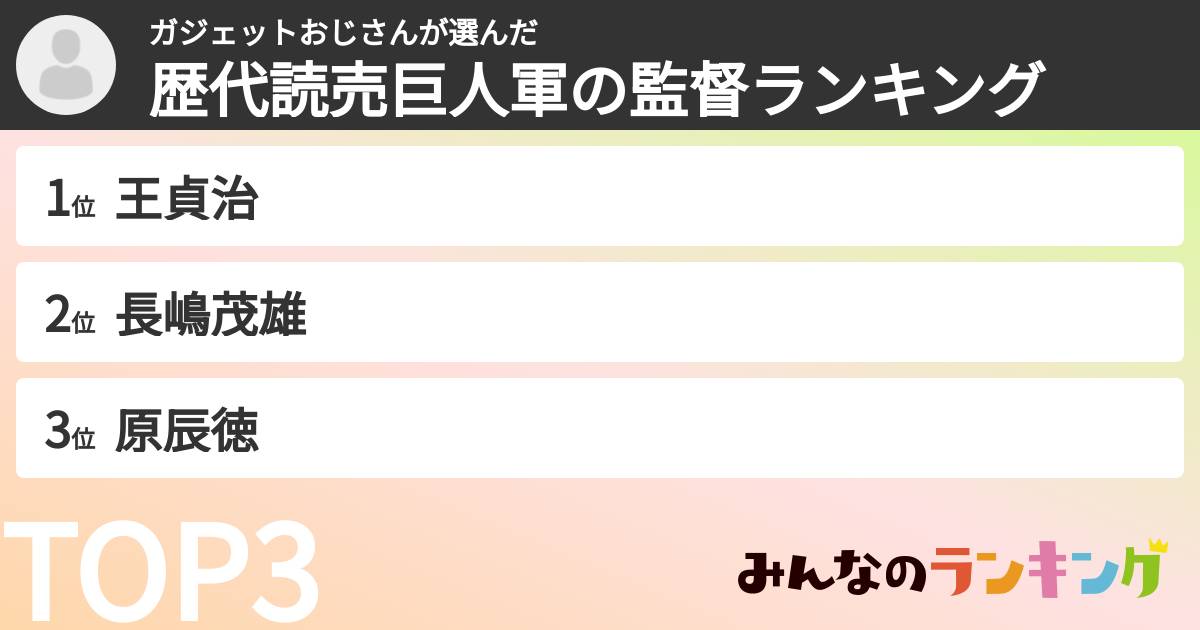 ガジェットおじさんさんの「歴代読売巨人軍の監督ランキング」