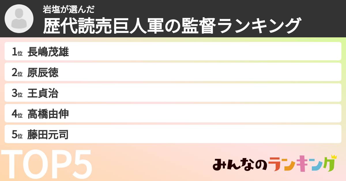 岩塩さんの「歴代読売巨人軍の監督ランキング」