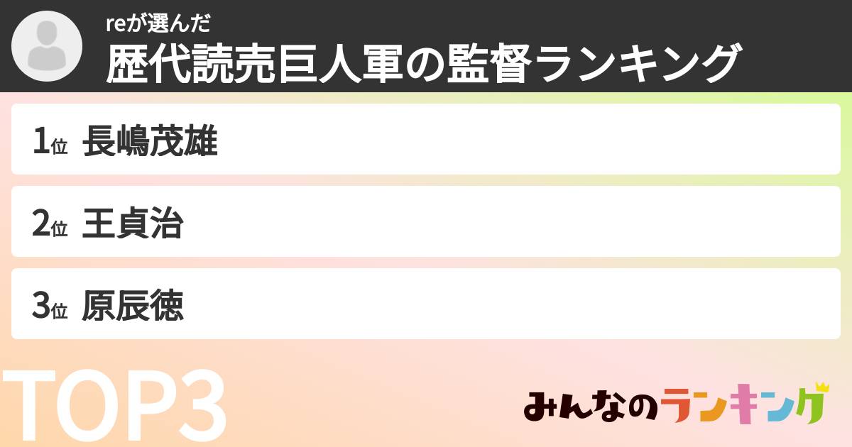 reさんの「歴代読売巨人軍の監督ランキング」