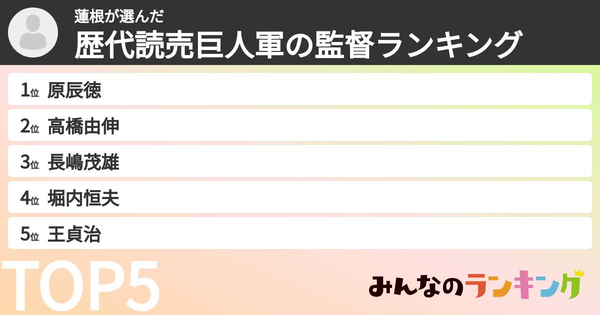 蓮根さんの「歴代読売巨人軍の監督ランキング」
