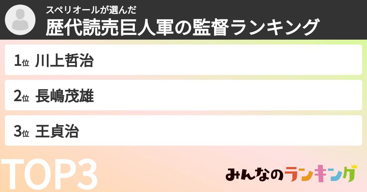 スペリオールさんの「歴代読売巨人軍の監督ランキング」