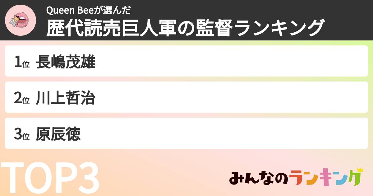 Queen Beeさんの「歴代読売巨人軍の監督ランキング」