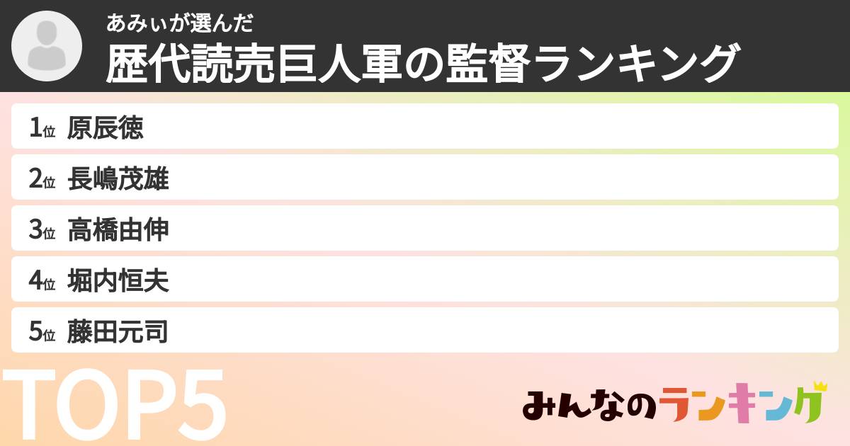 あみぃさんの「歴代読売巨人軍の監督ランキング」