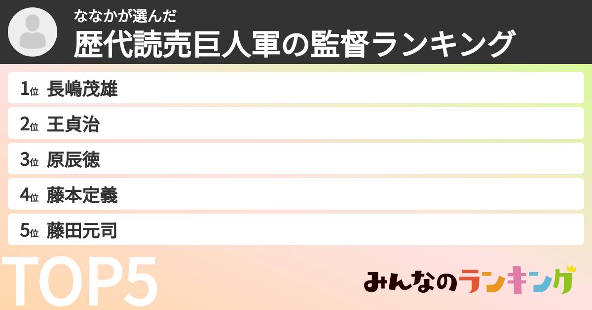 ななかさんの「歴代読売巨人軍の監督ランキング」