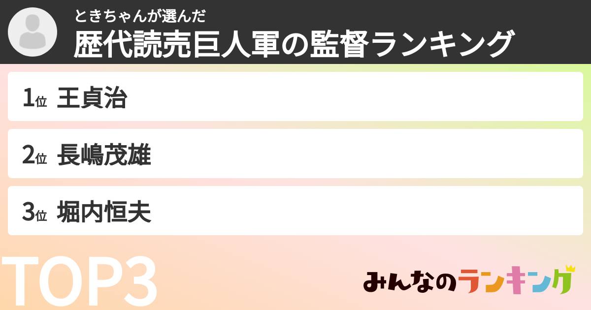 ときちゃんさんの「歴代読売巨人軍の監督ランキング」