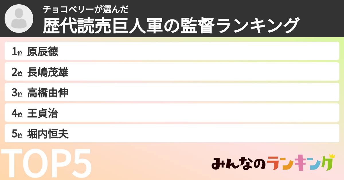 チョコベリーさんの「歴代読売巨人軍の監督ランキング」