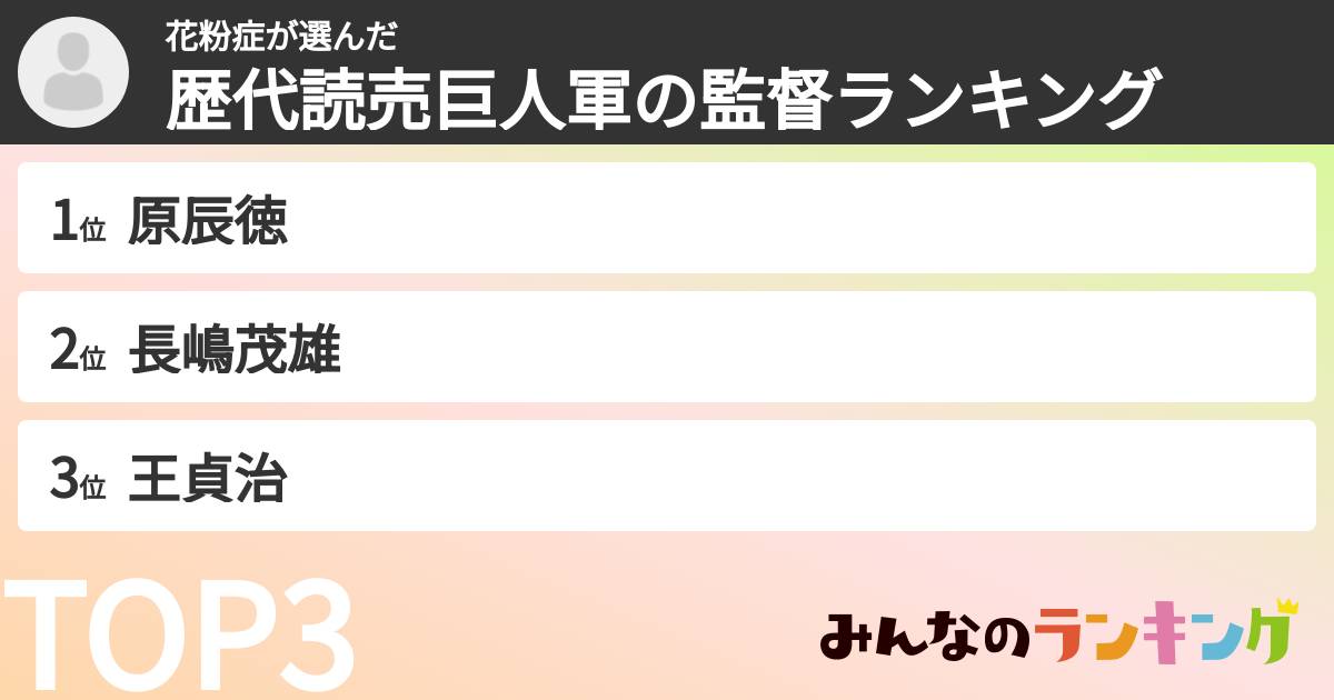 花粉症さんの「歴代読売巨人軍の監督ランキング」