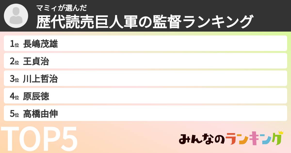 マミィさんの「歴代読売巨人軍の監督ランキング」