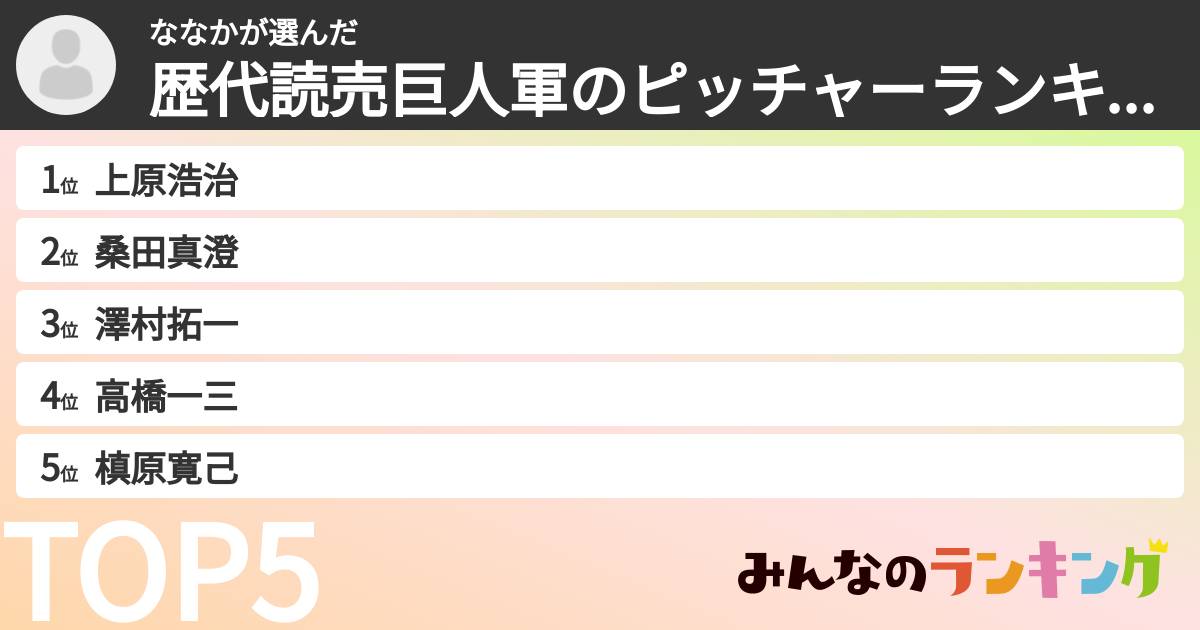 ななかさんの「歴代読売巨人軍のピッチャーランキング」