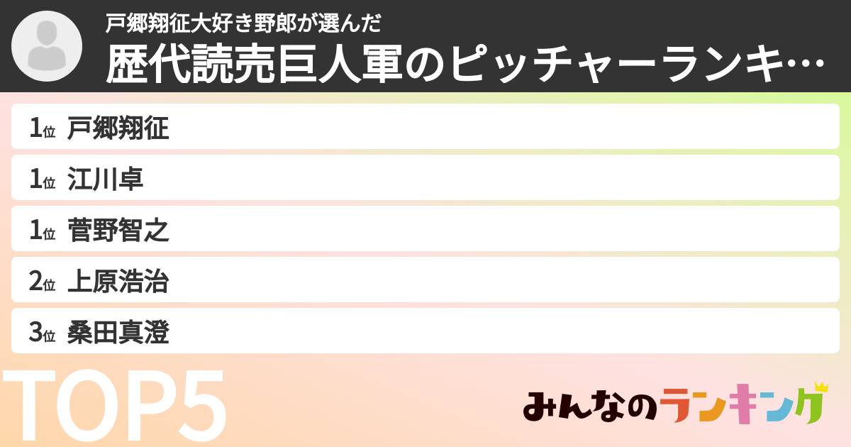 戸郷翔征大好き野郎さんの「歴代読売巨人軍のピッチャーランキング」