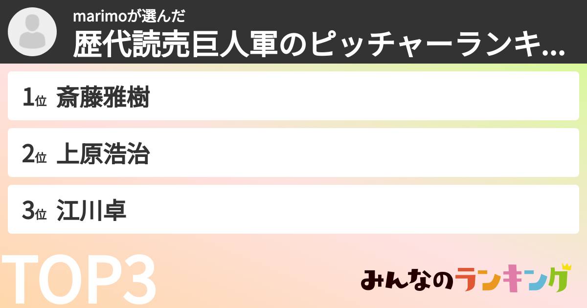 marimoさんの「歴代読売巨人軍のピッチャーランキング」