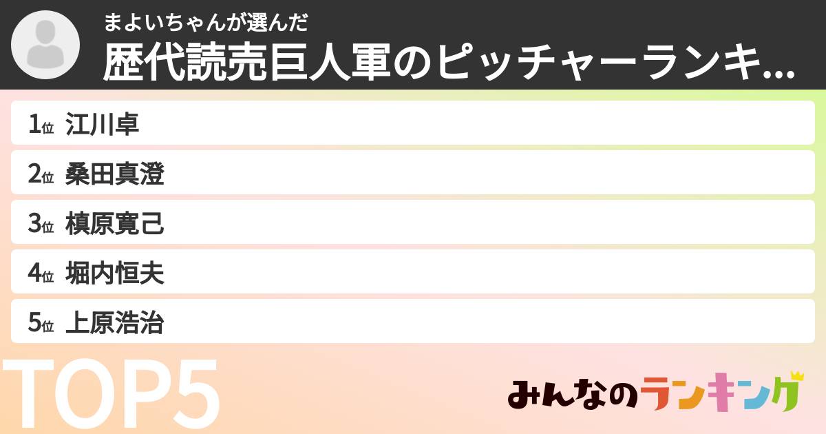 まよいちゃんさんの「歴代読売巨人軍のピッチャーランキング」