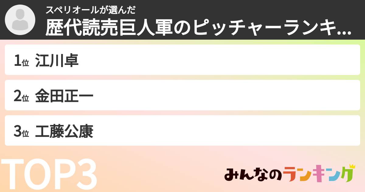 スペリオールさんの「歴代読売巨人軍のピッチャーランキング」