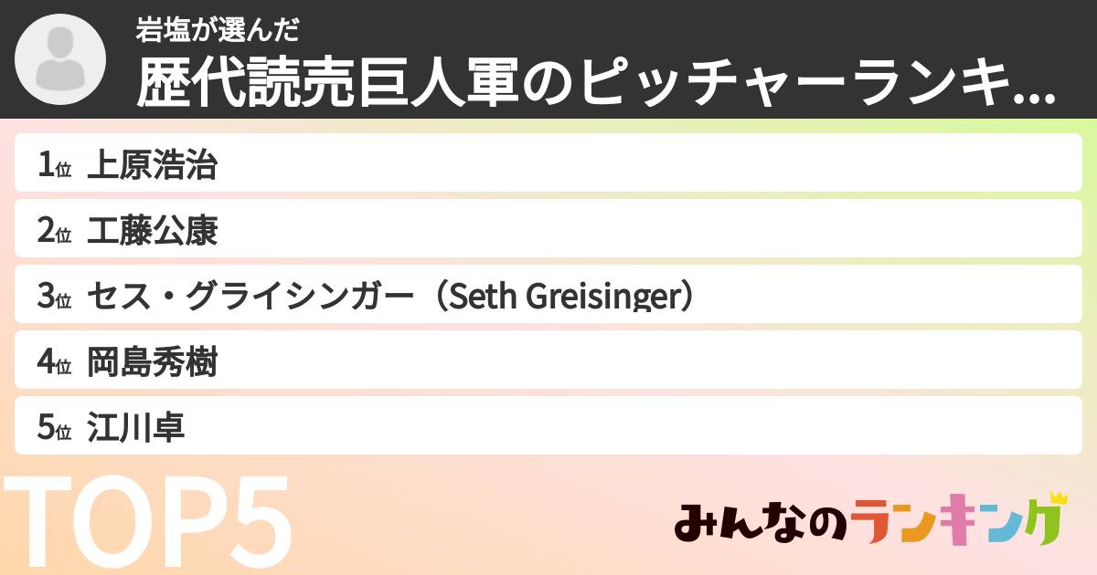 岩塩さんの「歴代読売巨人軍のピッチャーランキング」